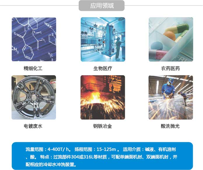 耐空轉自吸式耐酸堿泵參數